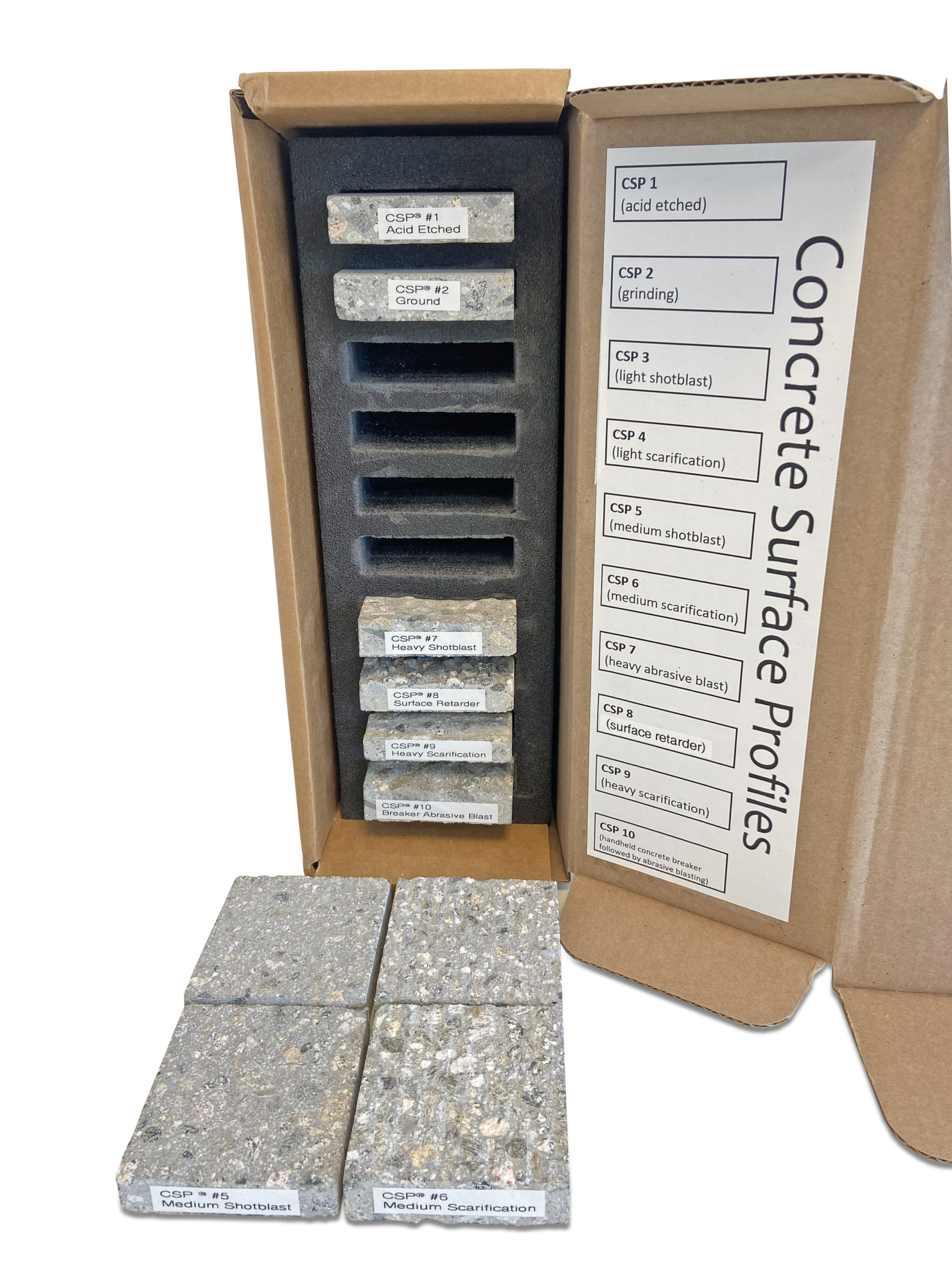 ICRI-set med betongprofiler